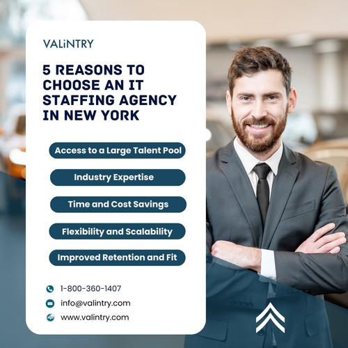 Finding the right IT talent in a competitive market like New York can be challenging. That's where VALiNTRY, a premier IT staffing agency in New York, steps in. Specializing in connecting businesses with top-tier IT professionals, VALiNTRY stands out for its commitment to excellence and personalized service.

At VALiNTRY, we understand that every business has unique needs. Our team of experts works diligently to match companies with candidates who not only possess the technical skills required but also align with the company’s culture and values. Whether you need temporary support for a specific project or permanent IT staff to drive your business forward, VALiNTRY has the resources and expertise to fulfill your staffing needs.

As a leading IT staffing agency in New York, VALiNTRY leverages an extensive network of IT professionals and a rigorous screening process to ensure that we provide only the best candidates. Our commitment to quality and client satisfaction has made us a trusted partner for numerous businesses across various industries.

Choose VALiNTRY for your IT staffing needs in New York and experience the difference that a dedicated and knowledgeable staffing agency can make. Let us help you build a robust IT team that propels your business to new heights.

For more info : https://valintry.com/it-staffing-agency-in-new-york/
Contact us : 1-800-360-1407
Email :  info@valintry.com