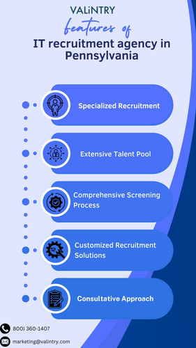 IT recruitment agency in Pennsylvania.jpg