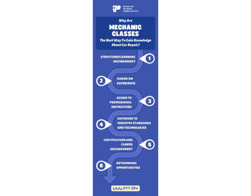 Mechanic Classes.jpg