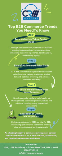 Utilize Shopify's E-Commerce Development Services to Enhance Your Business Platform.jpg