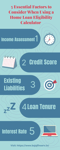 5 Essential Factors to Consider When Using a Home Loan Eligibility Calculator.jpg