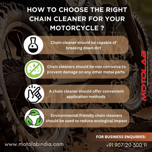 two wheeler spare parts and lubricants infographics.jpg