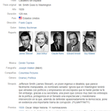 Caballero sin espada ficha