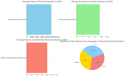 visualization image 1.png
