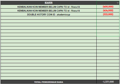tanggal 2 agustus.png