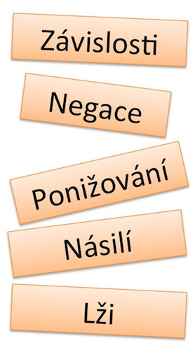 Koho nevybrat 01 cut.jpg