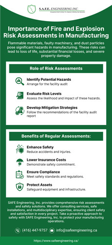 Importance of Fire and Explosion Risk Assessments in Manufacturing.jpg