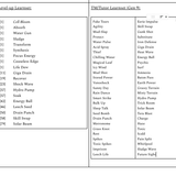 Screenshot 2024 08 01 2.49.16 PM