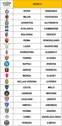 Elite serie A 24 25.jpg