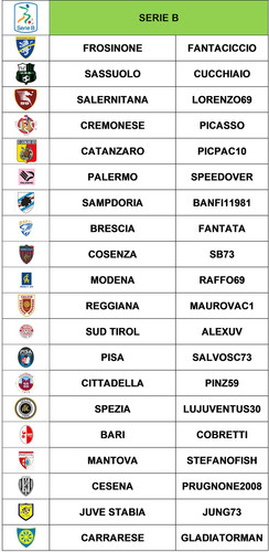 Elite serie B 24 25.jpg