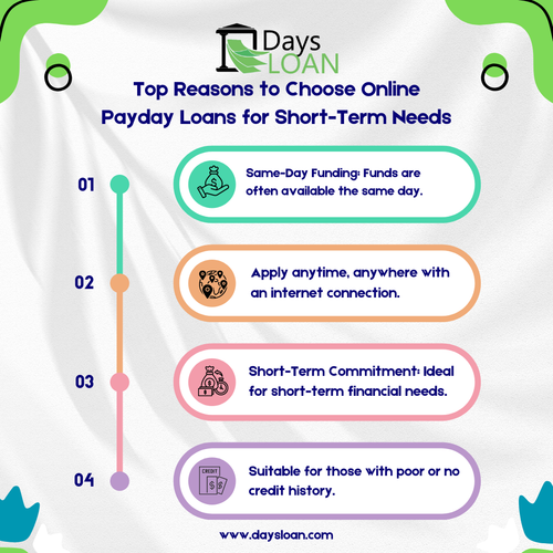 Top Reasons to Choose Online Payday Loans for Short Term Needs.png