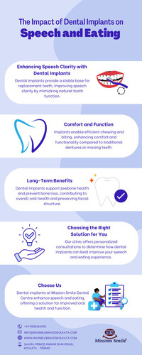 The Impact of Dental Implants on Speech and Eating.jpg