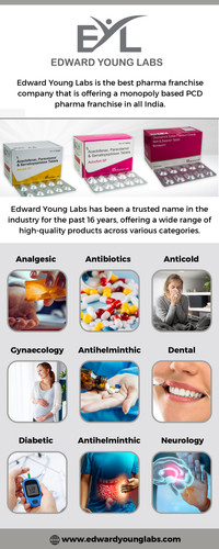 Pharma Franchise Company Chandigarh | Edward Young Labs.jpg