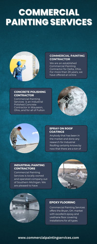 Commercial Painting Contractors Ohio.jpg