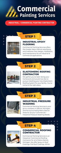 Commercial Roofing Contractor.jpg