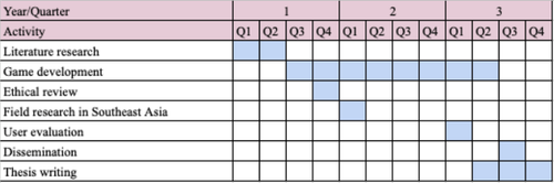Screen Shot 2024 07 16 at 10.54.48.png