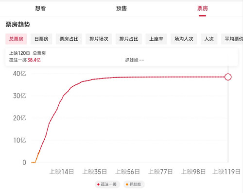 Image 1721112466149.jpg