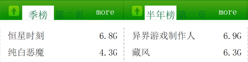 积分.png