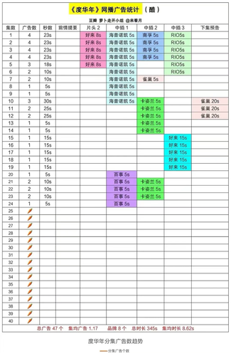 Screenshot 2024 07 15 09 08 22 888 com.xingin.xhs.png