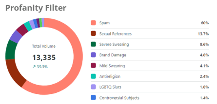 cobrandsfilter.png
