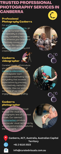 Professional Photography Services in Canberra Capturing Moments with Precision.jpg