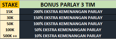 PARLAY 3 TIM.png