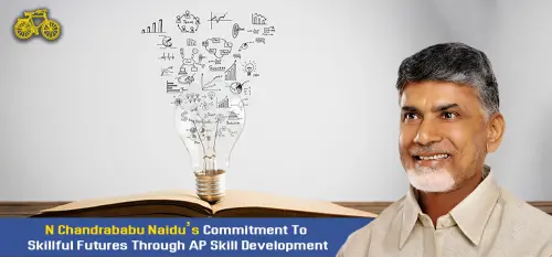 N Chandrababu Naidus Commitment To Skillful Futures Through AP Skill Development (1).webp