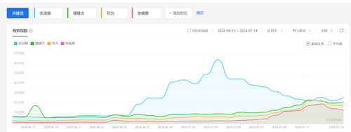 微信截图 20240715112323.jpg
