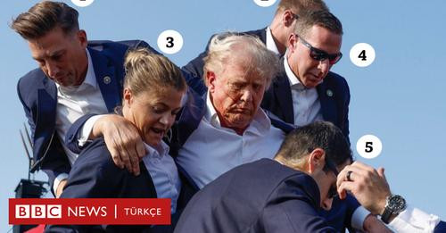 2819424746478774980?url=https%3A%2F%2Fichef.bbci.co.uk%2Fnews%2F1024%2Fbranded turkce%2Fe555%2Flive%.jpg