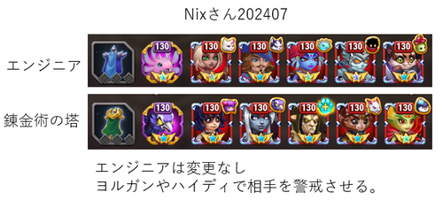 202407CoWNix.png