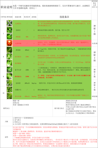 弓手 精灵人类.png