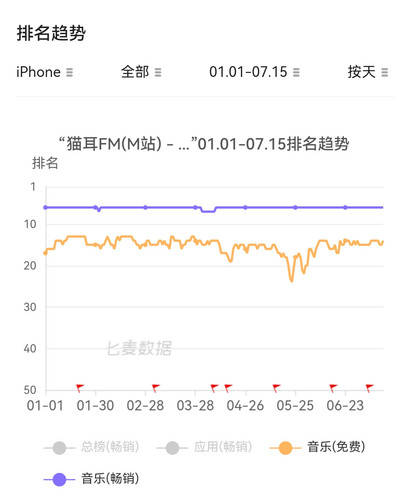Screenshot 20240715 153118.jpg