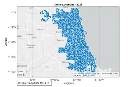 Crime distribution bubble.jpg..jpg