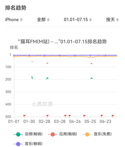 Screenshot 20240715 153100.jpg