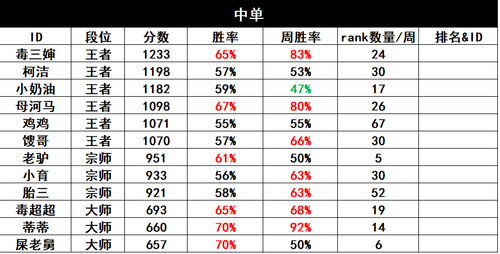 中单.png