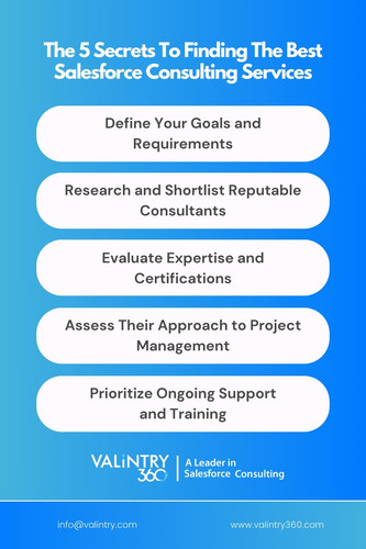 The Secrets To Finding The Best Salesforce Consulting Services.jpg