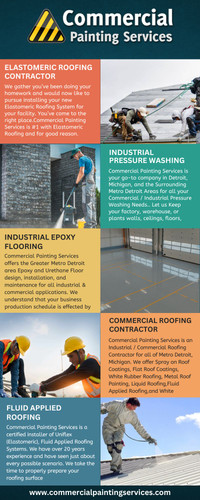 Commercial Painting Contractors Detroit.jpg