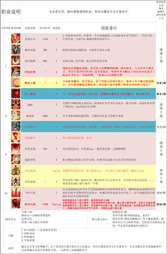剑盾 蜥蜴人或者人类矮人.png