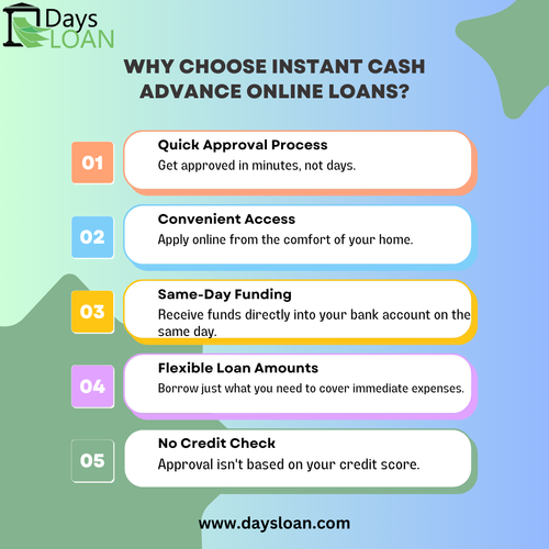 Why Choose Instant Cash Advance Online Loans.png