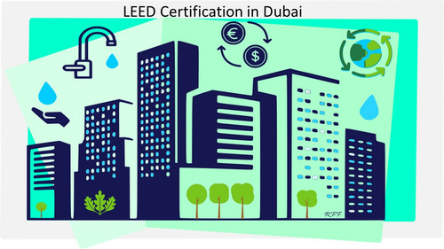 LEED Certification in Dubai 3.jpg