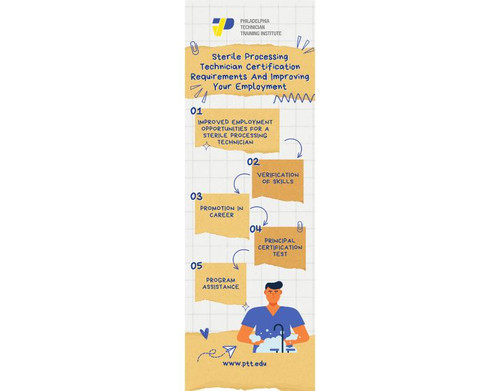 Sterile Processing Technician.jpg
