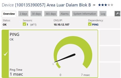Area luar dalam blok B.png