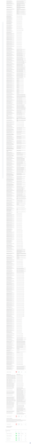 screencapture searchenginevisibility godaddy v2 admin difysiteaudit 2024 07 16 16 18 17 2.png