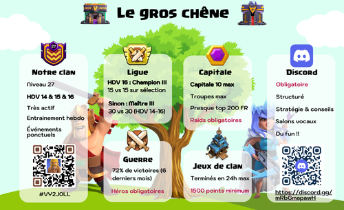 Bannière gros chêne.png