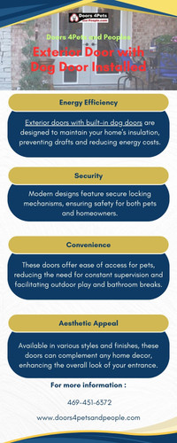 Get the Ideal Exterior Door with Dog Door Installed at Doors 4Pets and Peoples.jpg