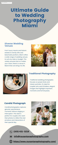 Ultimate Guide to Wedding Photography Miami.jpg