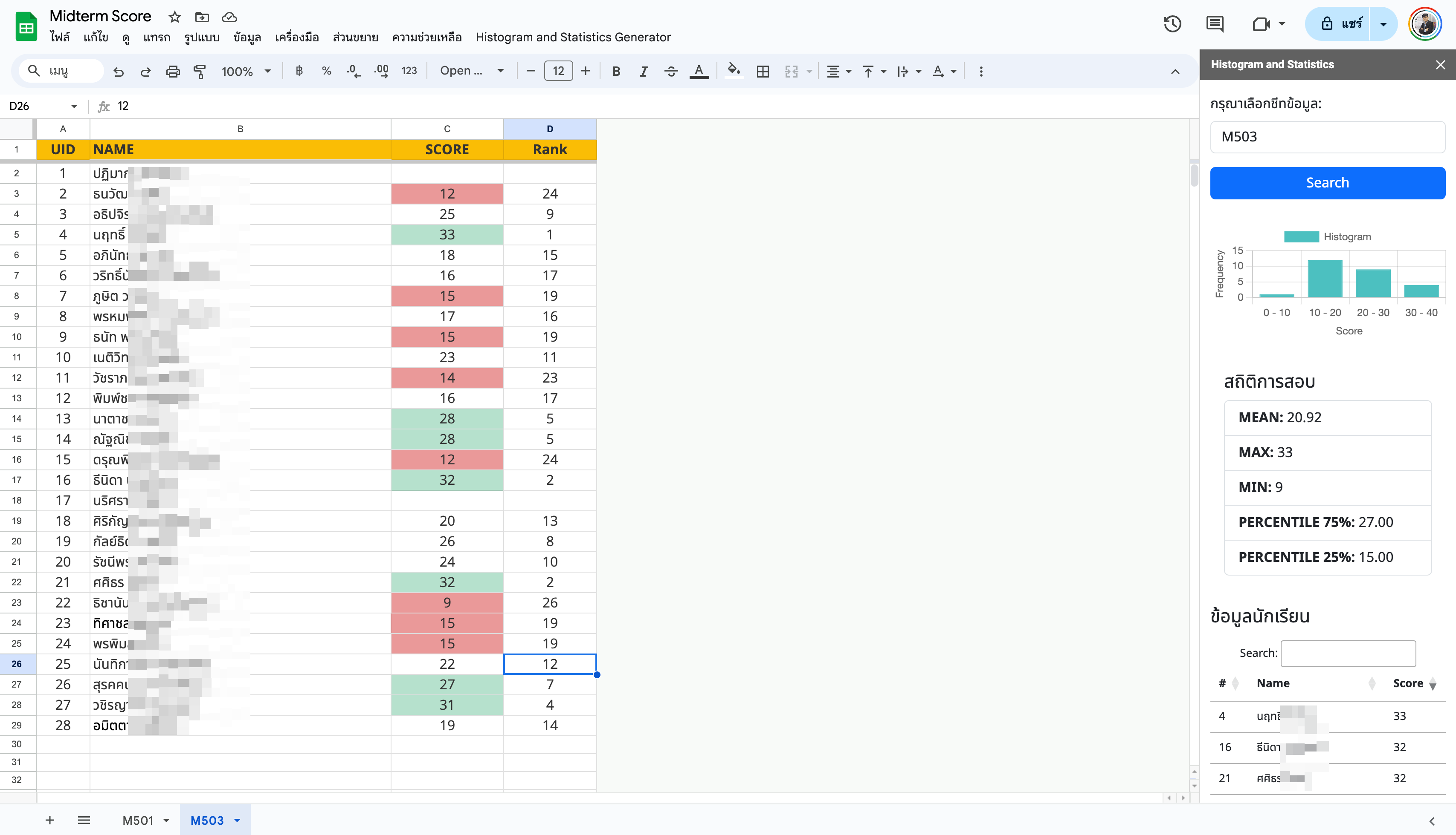 SANZ-VIP-081 | Score to Histogram and Statistics