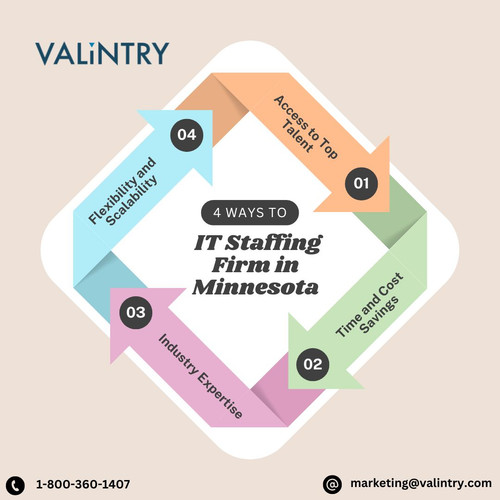 4 benefits of IT Staffing Firm in Minnesota.jpg