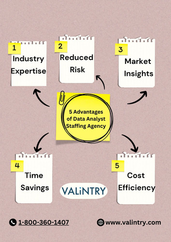 Data Analyst Staffing Agency.jpg