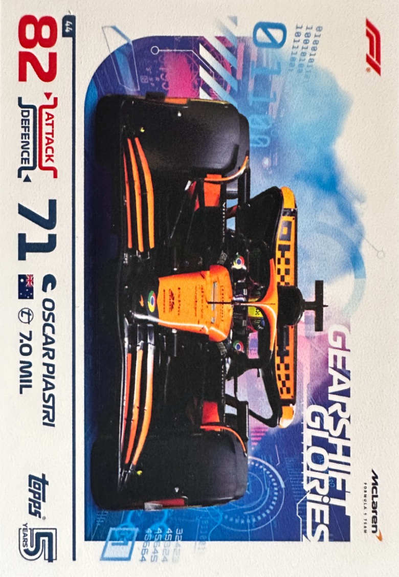 Turbo Attax 2024 Formula 1 Topps Scegli Card 1-114 - Picture 38 of 95